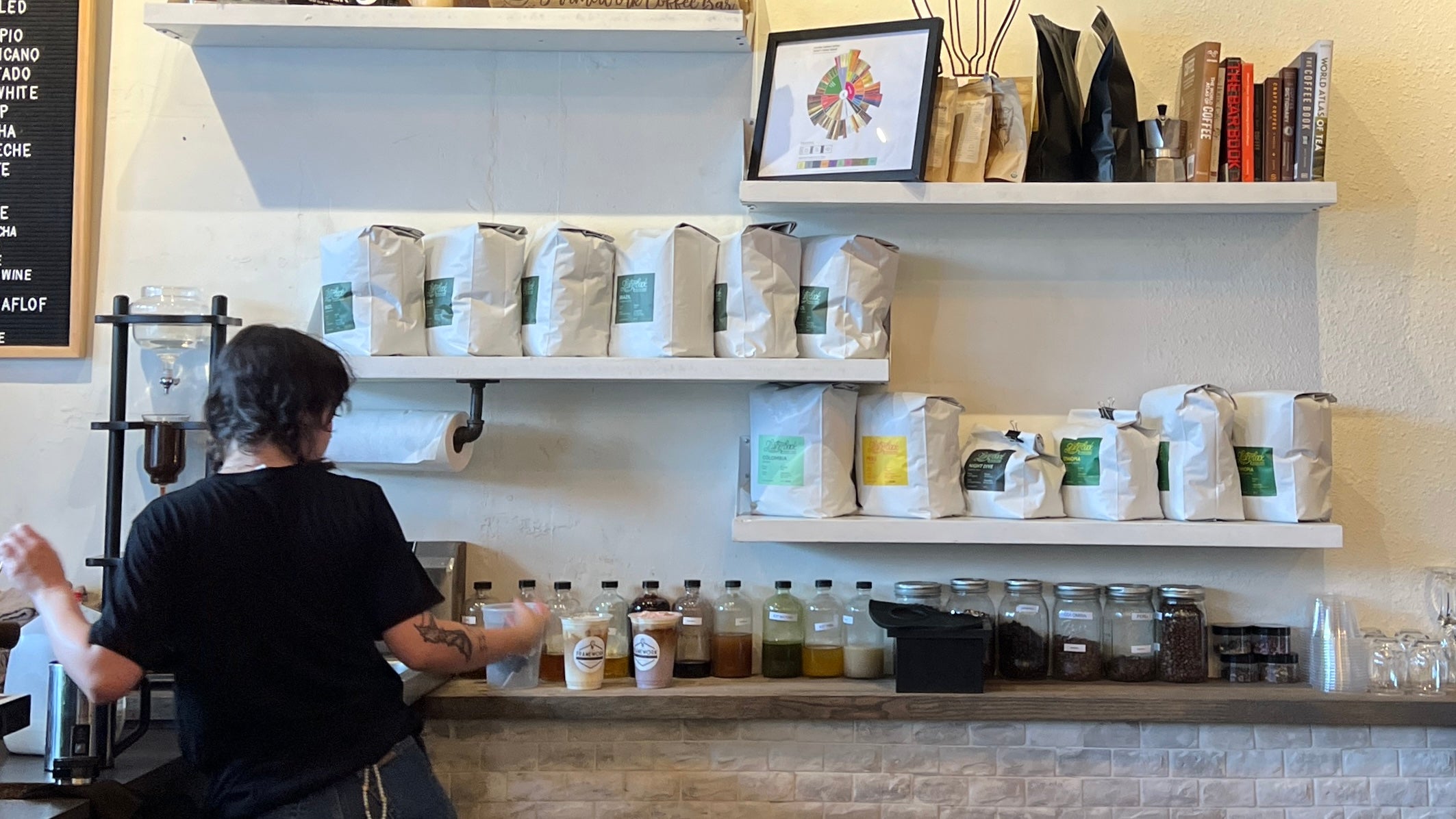 Leatherback Roasters featured roaster at Framework Coffee Summer 2024