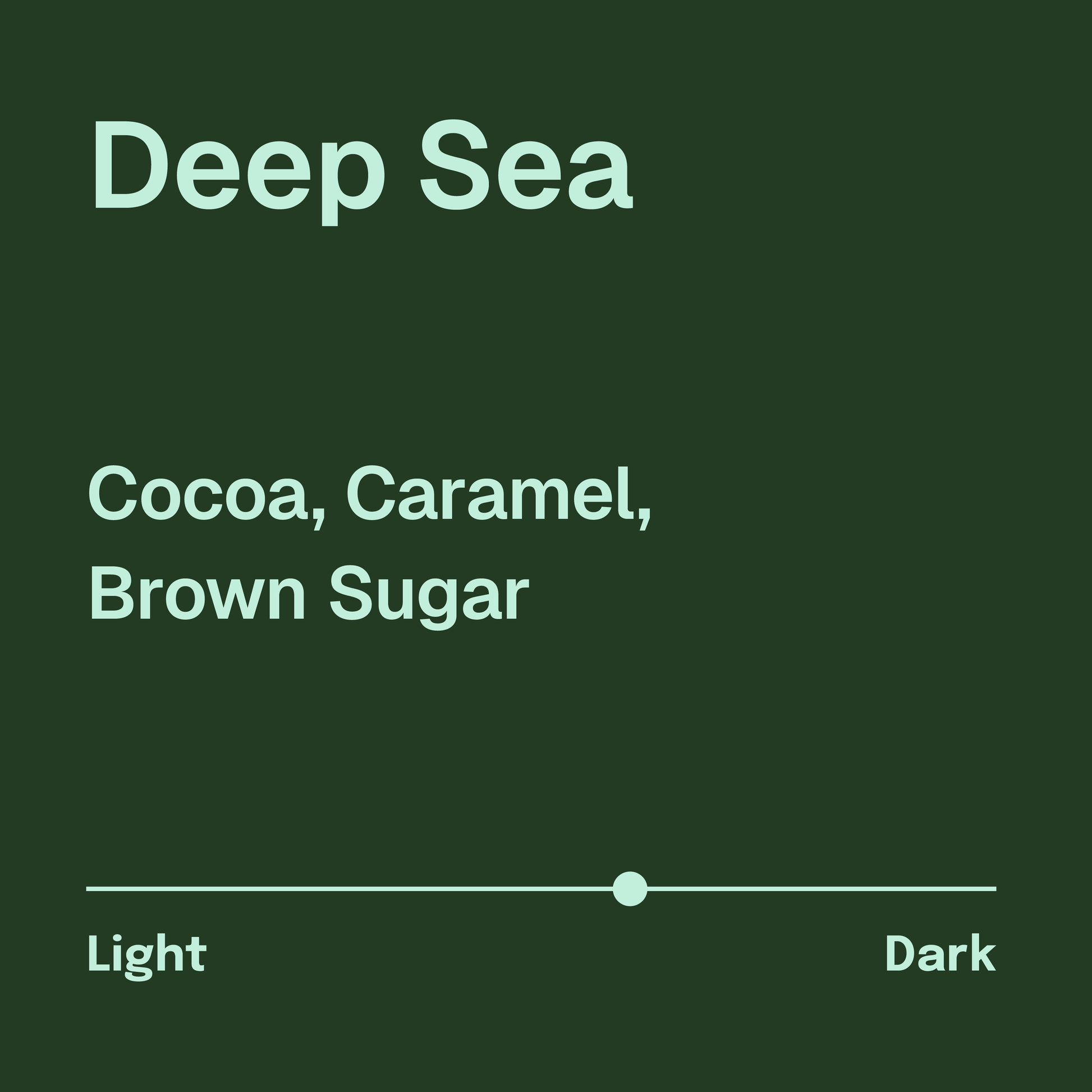 Deep Sea Coffee Description. Tasting Notes: Cocoa, Caramel, Brown Sugar. Medium Roast. Light Blue text on a dark blue-green background.