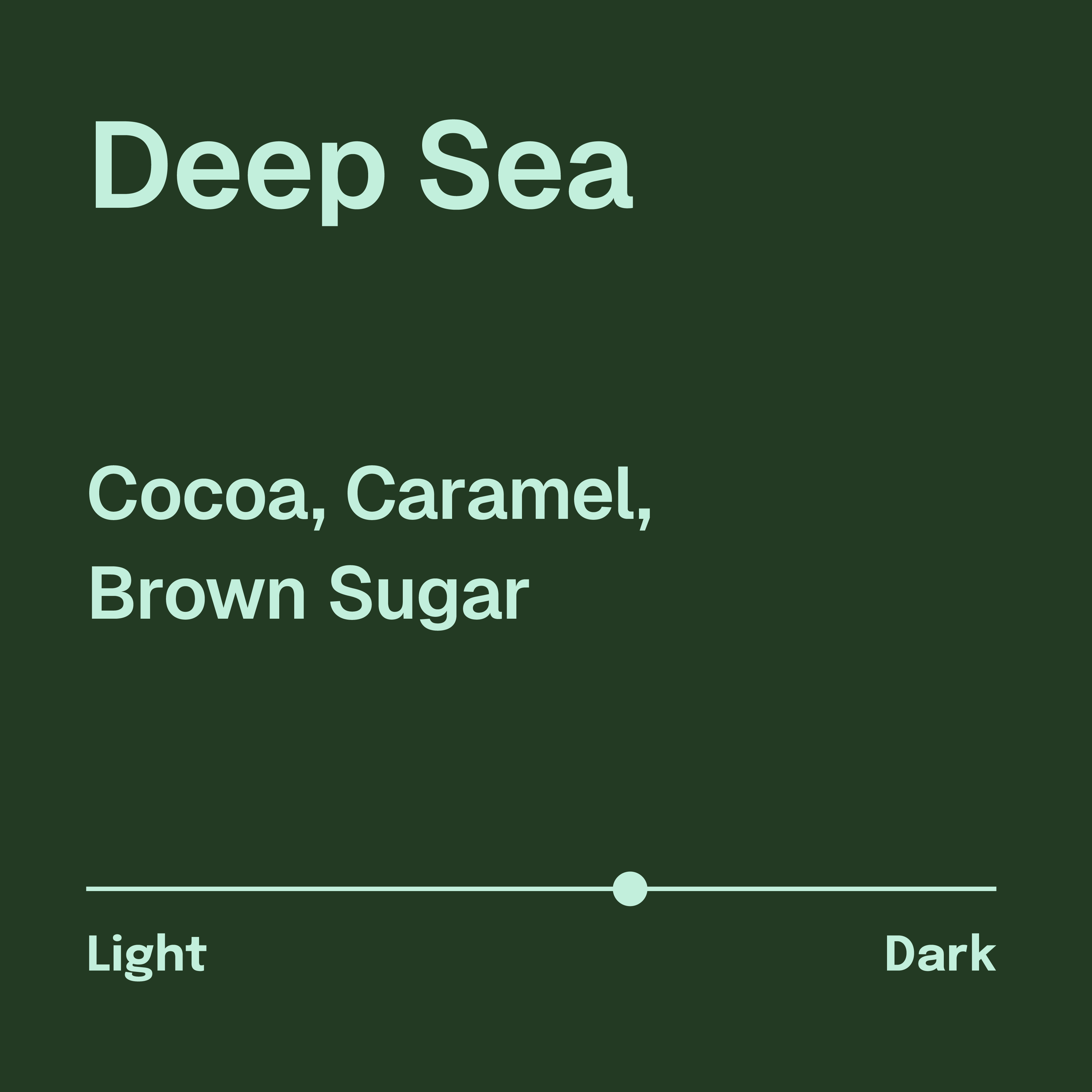 Deep Sea Coffee Description. Tasting Notes: Cocoa, Caramel, Brown Sugar. Medium Roast. Light Blue text on a dark blue-green background.